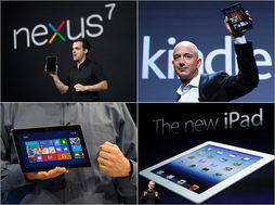 安卓平板末日？软件生态之争与谷歌的逆袭之路